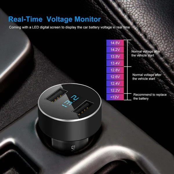 AeroX™ Dual USB Car Charger